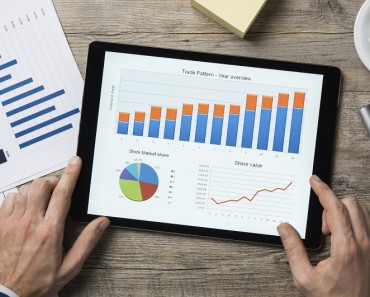 Datos básicos fintech