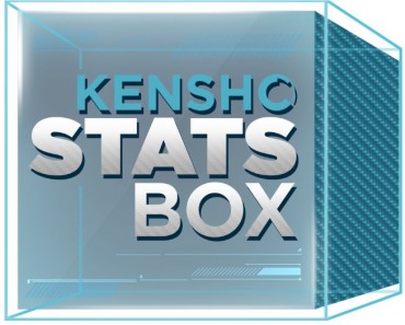 Plataforma kensho stats box