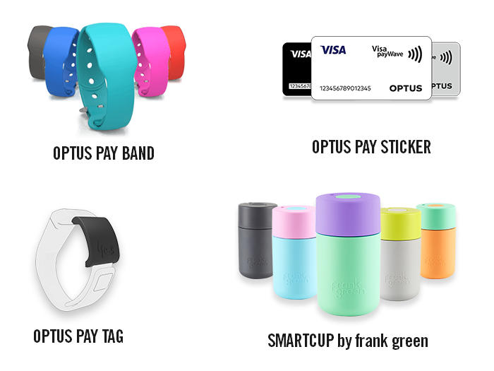 Dispositivos vestibles o wearables con sistema de pagos Optus Pay