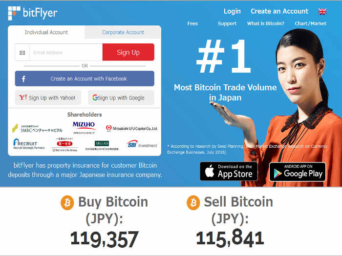 Los principales bancos japoneses invierten en bitFlyer, la mayor casa de cambio de bitcoins de Japón