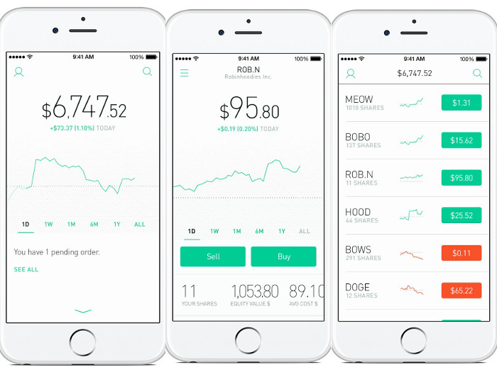 Robinhood, nueva unicornio en el panorama fintech